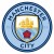 Manchester City